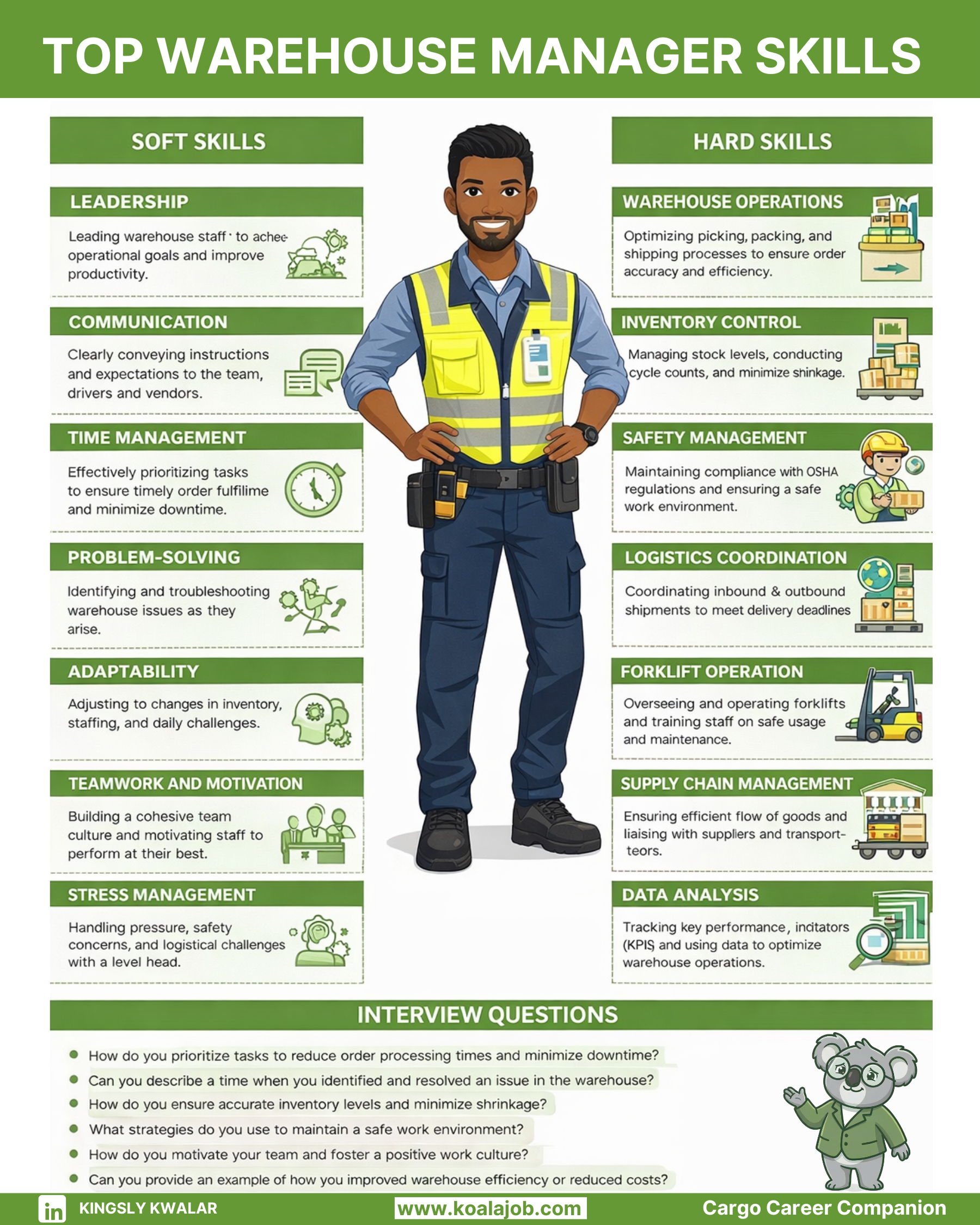 Top Warehouse Manager Skills